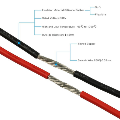 Ultra Flexible 12AWG Silicone Wire Wear Resistant For Battery